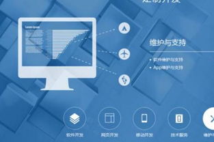 軟件開(kāi)發(fā)與廣告設(shè)計(jì)協(xié)同發(fā)展的基礎(chǔ)條件分析